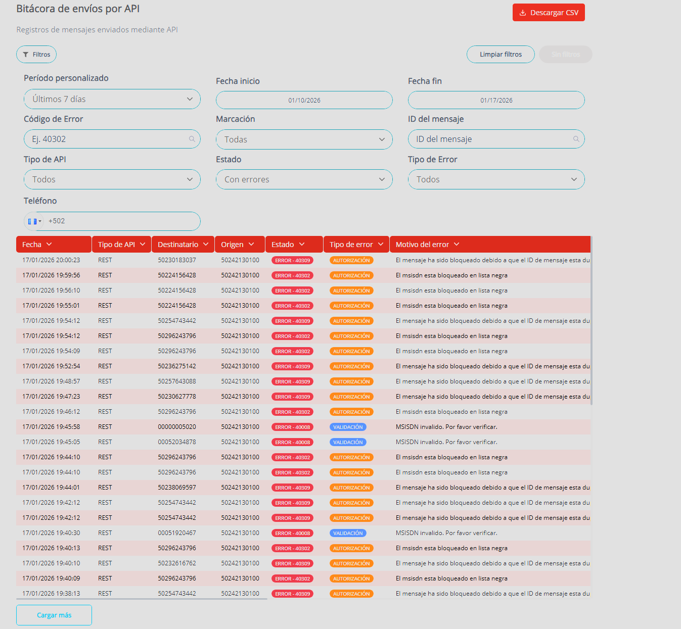 Message via API Logger